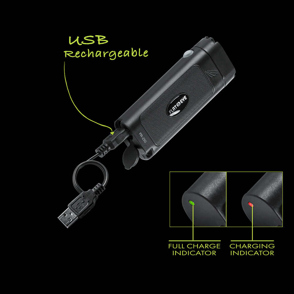 Mechanic Pocket Tool Set