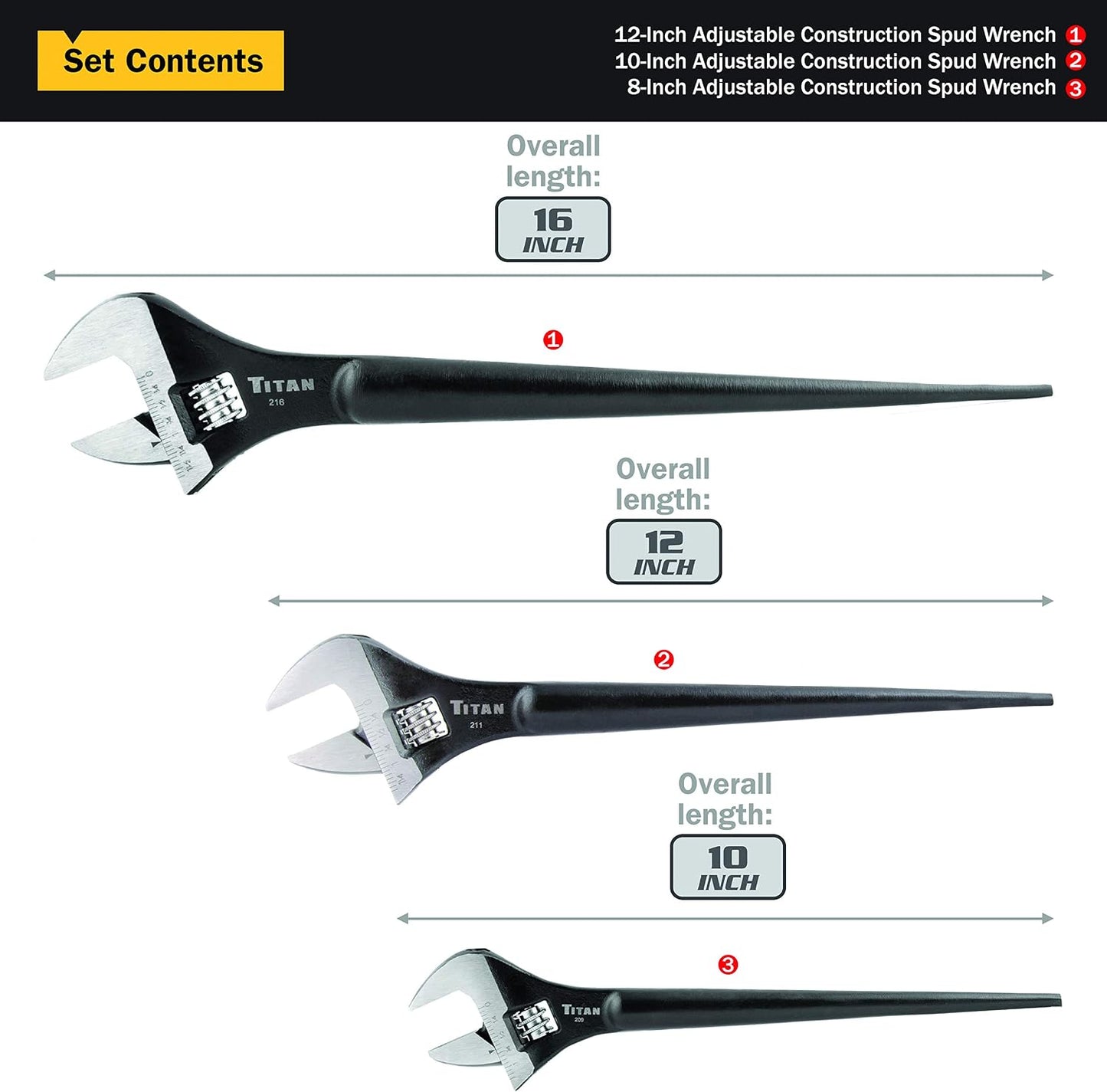 Titan 3-Piece Adjustable Spud Wrench Set – 8", 10" & 12" with Alignment Pin