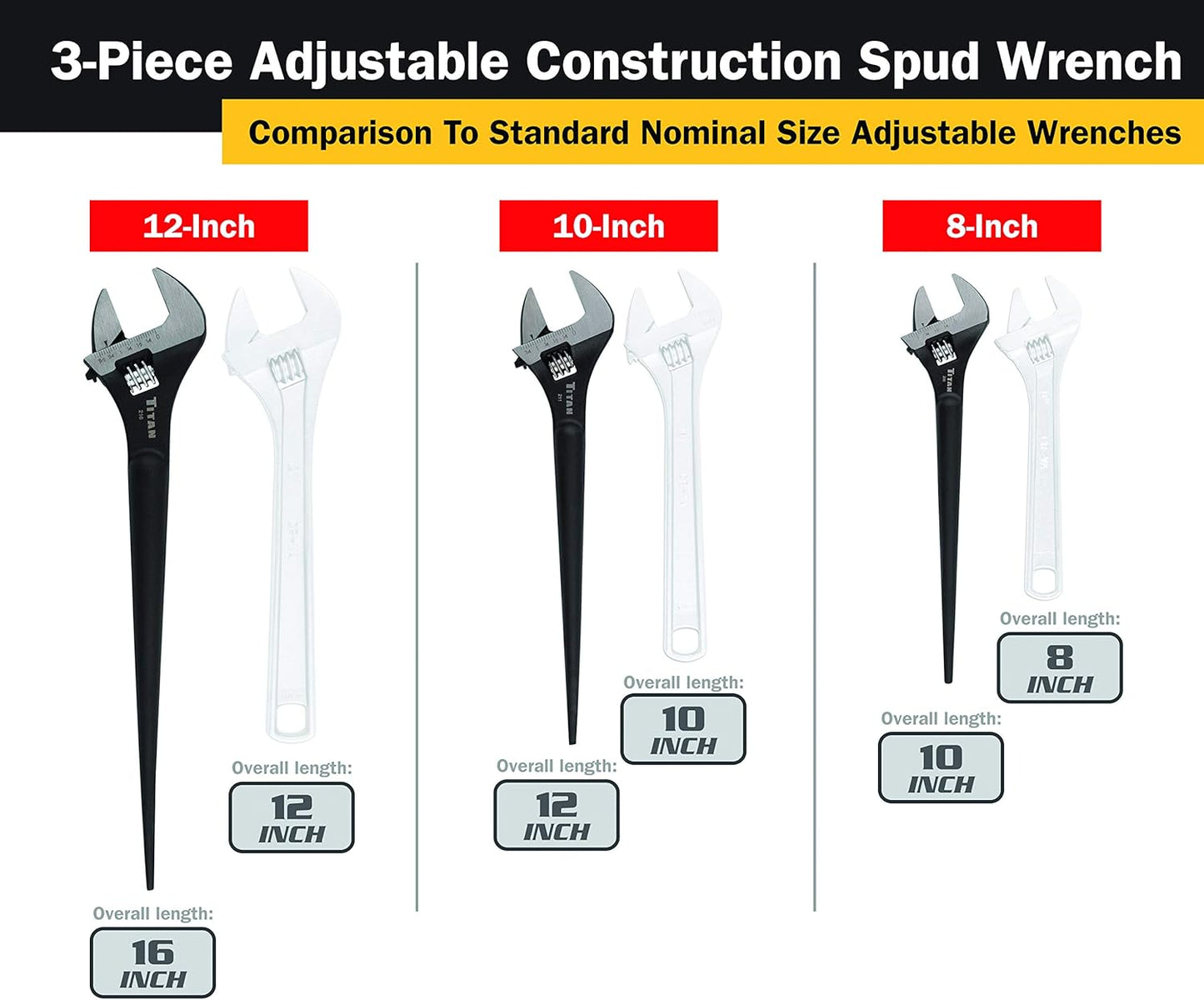 Titan 3-Piece Adjustable Spud Wrench Set – 8", 10" & 12" with Alignment Pin