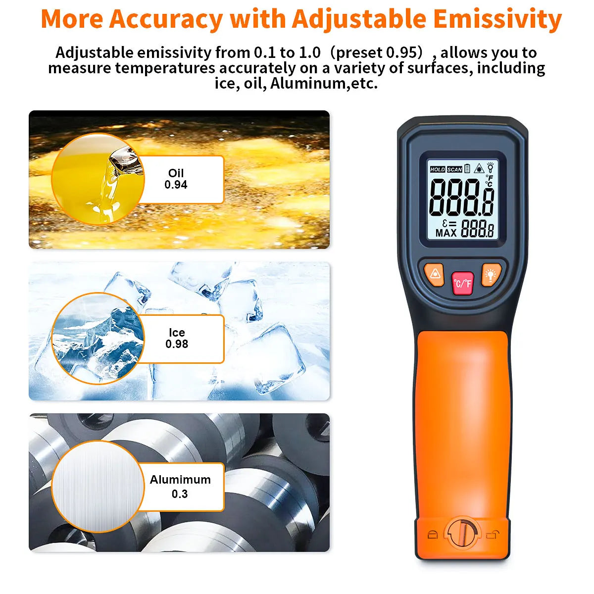NJTY Digital Infrared Thermometer Gun – -58°F to 1112°F | T600 & T600A Models
