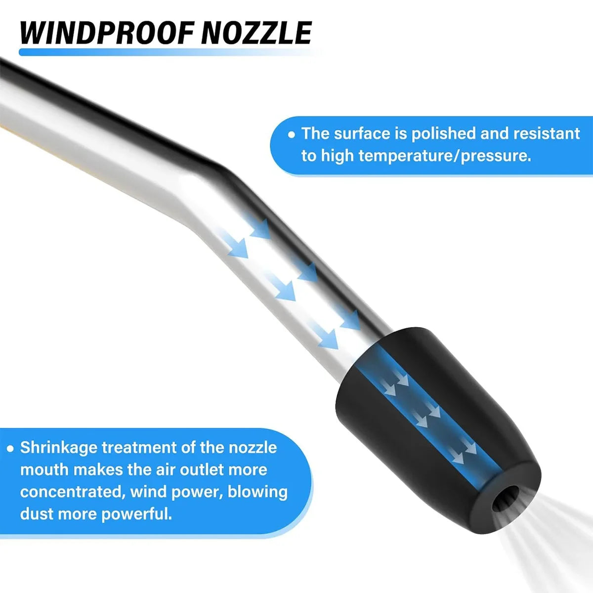 Heavy-Duty Air Blow Gun – High Flow Compressor Blower with Angled Nozzle | Short & Long Style