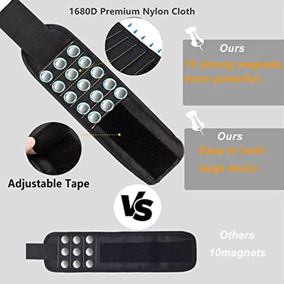 Magnetic Wristband Tool Holder – Strong Magnet Wrist Strap for Screws, Nails & Drill Bits