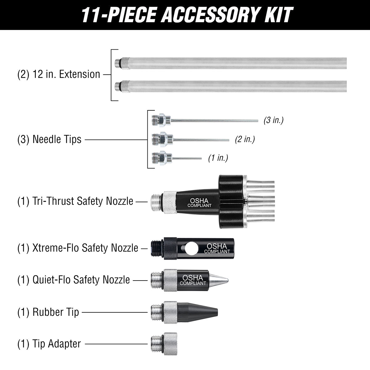 Flexzilla X1™ Blow Gun Kit, ZillaGreen, 10-Piece — AG1500FZKIT